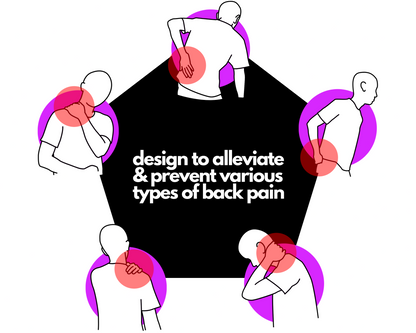 Back Care Brace